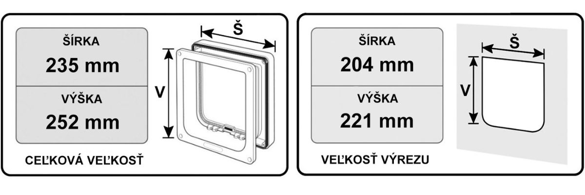 kerbl-cat-mate-hneda-dvierka-pre-macky-a-psy-text_01